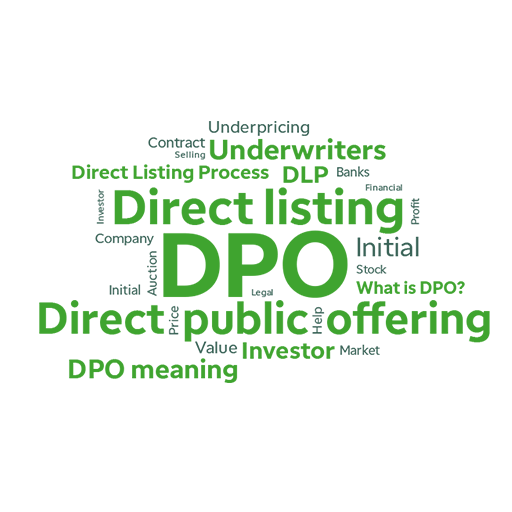 各種DPO字的雲圖
